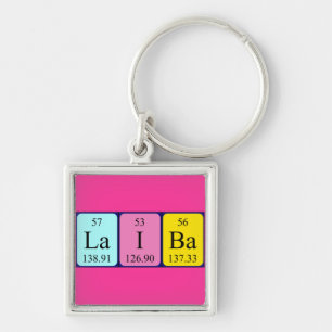 Laiba periodic table name keyring