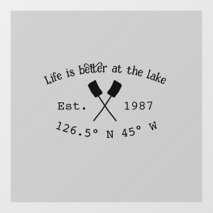 Lake house ets. Date year custom coordinates add n