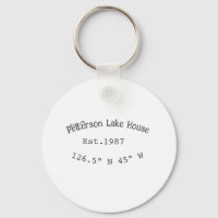 Lake house ets. Date year custom coordinates add n