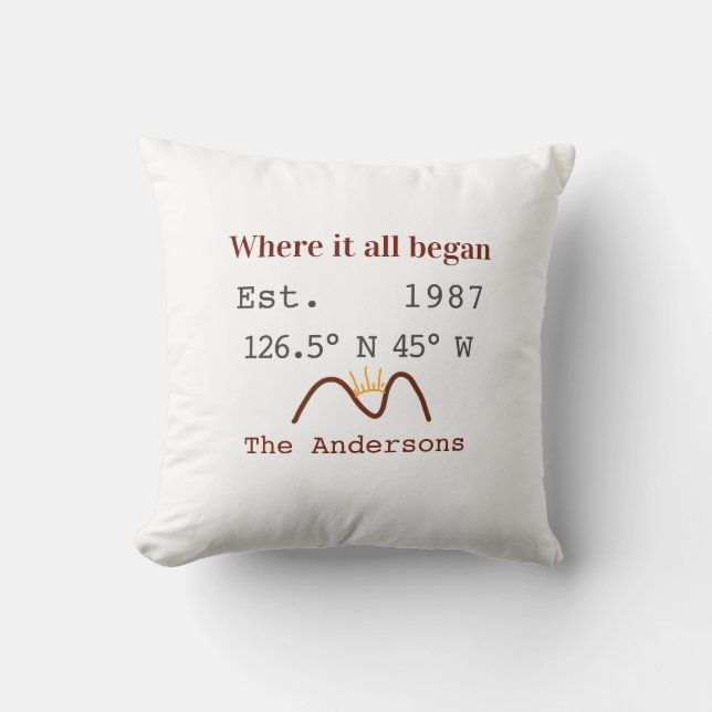 Lake house ets. Date year custom coordinates brown Cushion (Front)