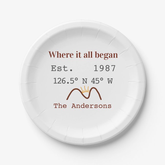 Lake house ets. Date year custom coordinates brown Paper Plate (Front)