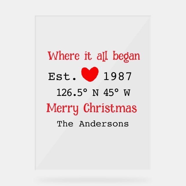 Lake house ets. Date year custom coordinates red Acrylic Sign (Front)