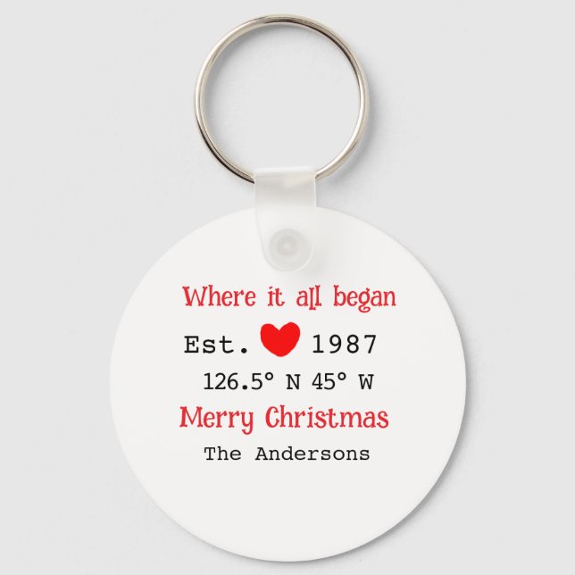 Lake house ets. Date year custom coordinates red Key Ring (Front)