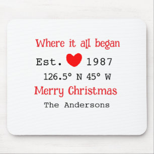 Lake house ets. Date year custom coordinates red Mouse Pad