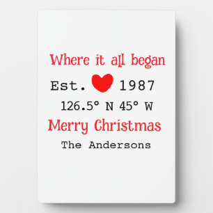 Lake house ets. Date year custom coordinates red Plaque