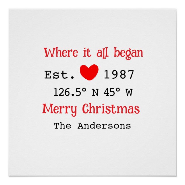 Lake house ets. Date year custom coordinates red Poster (Front)