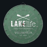 Lake Life Paddles Personalised Dartboard<br><div class="desc">Message me if you need assistance or have any special requests.</div>