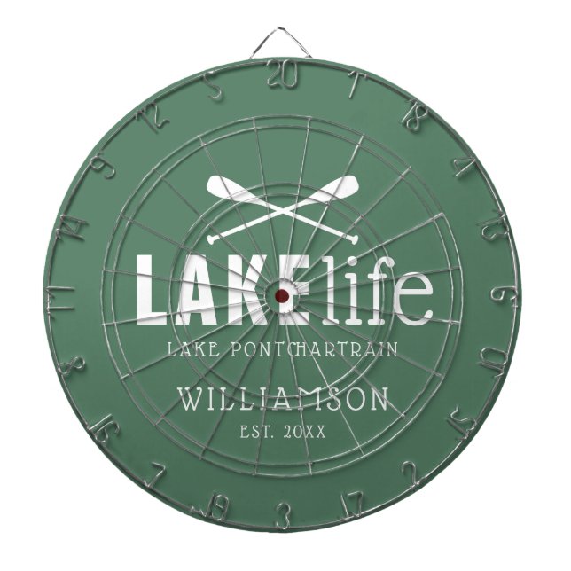 Lake Life Paddles Personalised Dartboard (Front)