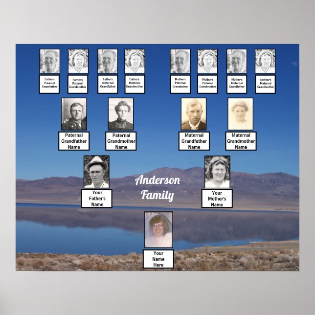 Lake Reflecting Mountains Photo Family Tree Poster (Front)