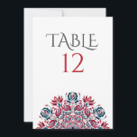 Lake Swan Lotus Flowers Mandala Table Number<br><div class="desc">Beautiful invitations and stationery for special occasions and festivals are available in both physical and digital formats. We can extend any design into matching items such as RSVP cards,  labels,  envelopes,  and more. Customization is available upon request. Looking forward to hearing from you!</div>