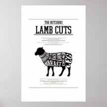 LAMB CUTS, POSTER