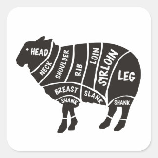 Lamb Cuts Square Sticker