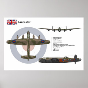 Lancaster BI 83 Squadron Poster