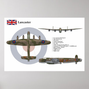 Lancaster BI Special 617 Squadron Poster