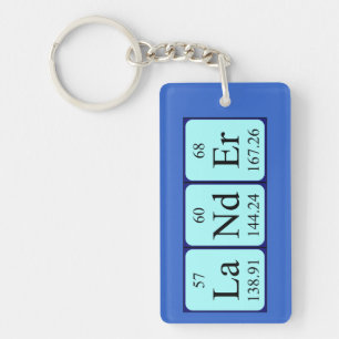 Lander periodic table name keyring