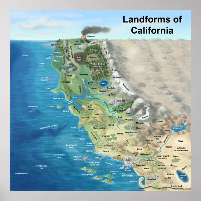Landforms of California Poster (Front)
