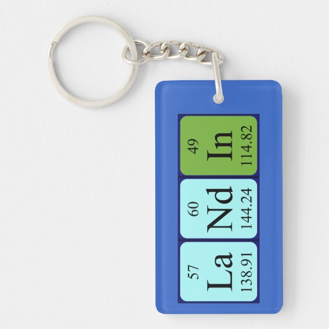 Landin periodic table name keyring (Front)