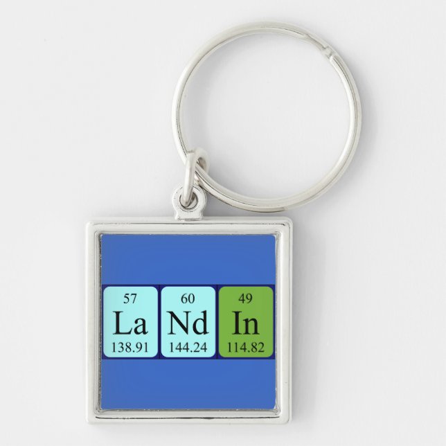 Landin periodic table name keyring (Front)