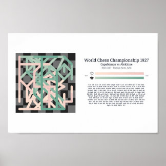 Landscape Custom Chess Visualisation Poster