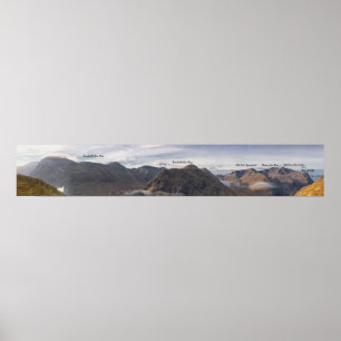 Landscape Glencoe Mountain Panorama Poster