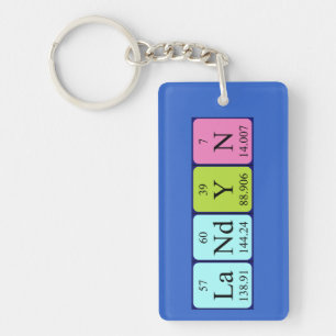 Landyn periodic table name keyring
