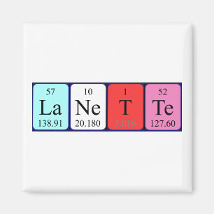 Lanette periodic table name magnet