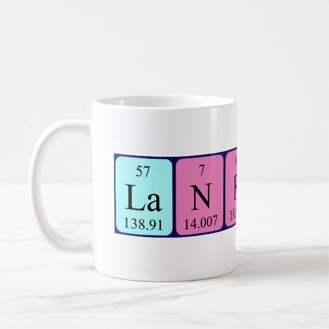 Lanfranco periodic table name mug (Left)