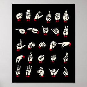 Language - Alphabet A To Z Asl Deaf Awareness Poster