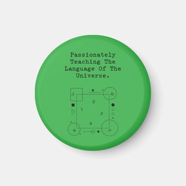 Language of Universe | Passionate Math Teaching Magnet (Front)