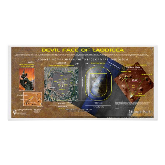 Laodicea Orion Star Map Poster (Front)