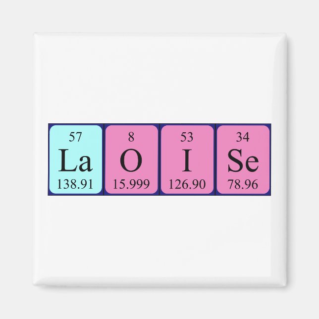 Laoise periodic table name magnet (Front)