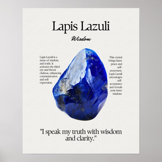 Lapis Lazuli Gem Crystal Meaning Card Poster (Front)