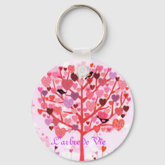 L'arbre de Vie Key Ring