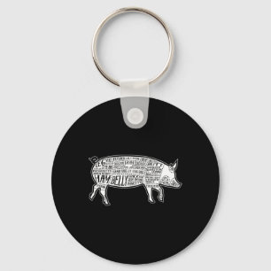 Lard Cuts Image Pig Parts Diagram Illustration But Key Ring