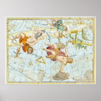 Large Map of the Stars (1801)