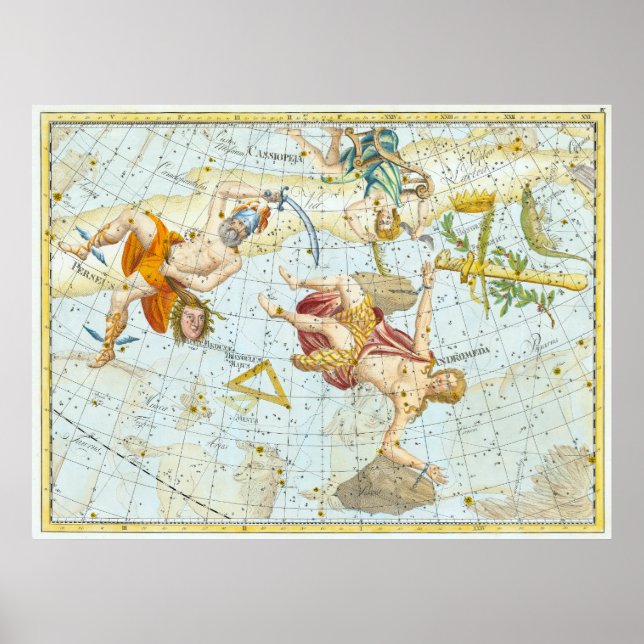 Large Map of the Stars (1801) Poster (Front)