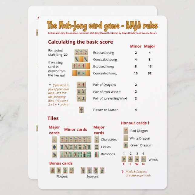 Large Print Card Game rules – Scoring (Front/Back)