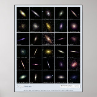 Largest Infrared Galaxies with Labels Classroom Poster