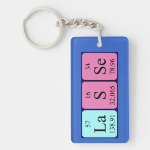 Lasse periodic table name keyring