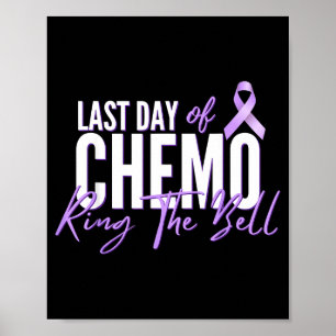 Last Day Chemo Ring Bell Awareness Support Poster
