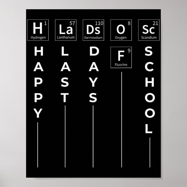 Last Day Of School  Poster (Front)