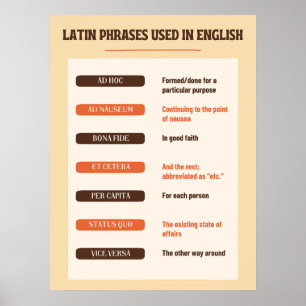 Latin Phrases Used In English Classroom Poster