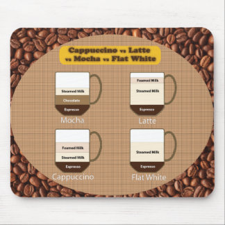 Latte and Cappuccino Lover Mousepad