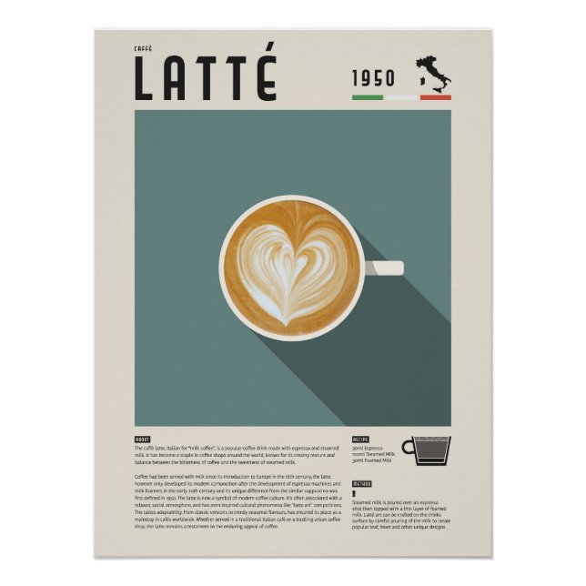 Latte Coffee Cup Poster (Front)