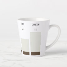 Latte coffee mug - coffee ratio