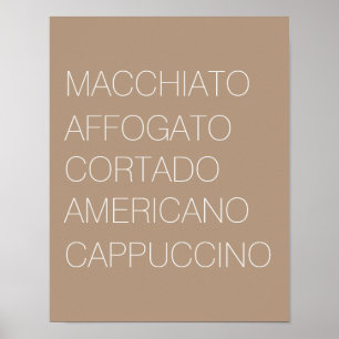 Latte Popular Coffee Types Print