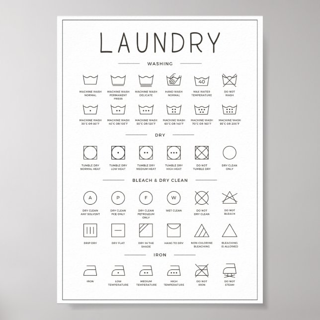 Laundry guide black & white poster (Front)