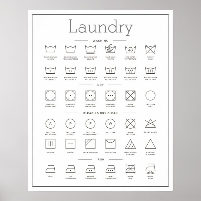 Laundry guide black & white poster (Front)