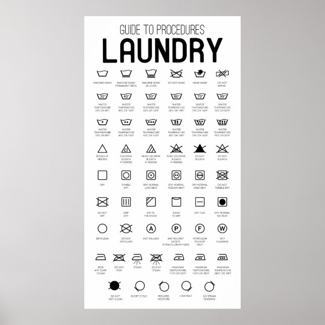 Laundry Guide Poster (Front)