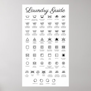 Laundry Guide Poster